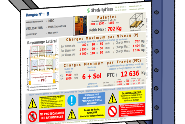 plaque de charge rayonnage