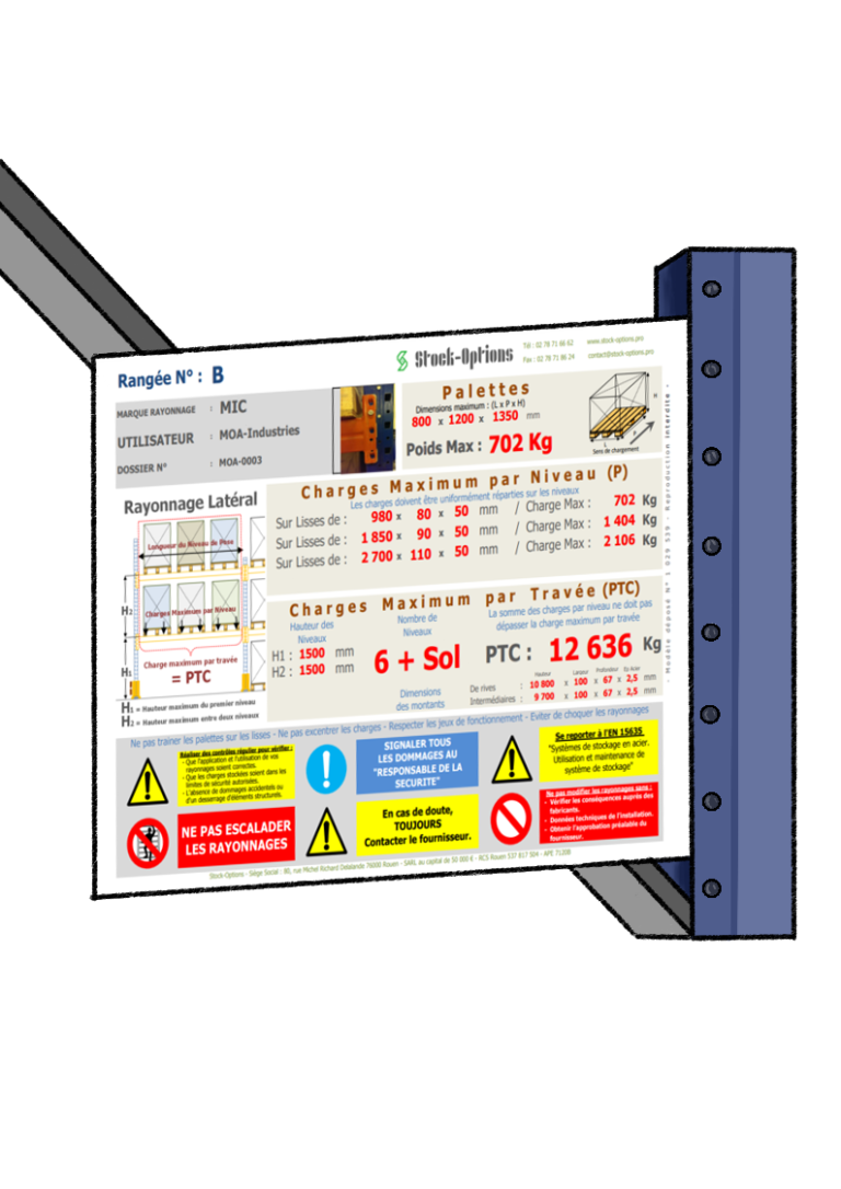 La plaque de charge de rayonnage, comment l'interpréter